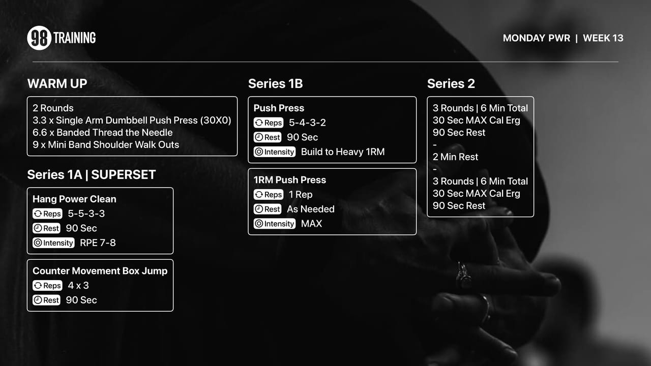 98 WOD displaying a workout programme on Apple TV